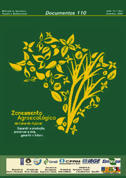 Thumbnail de Zoneamento agroecológico da cana-de-açúcar: expandir a produção, preservar a vida, garantir o futuro.